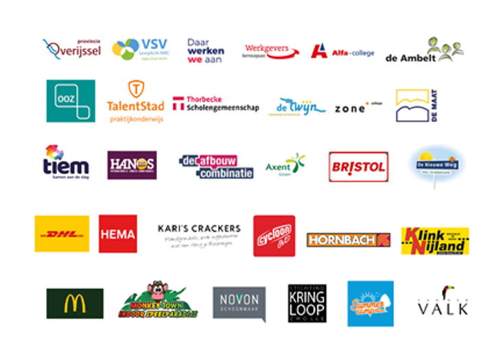 Partners Overzicht